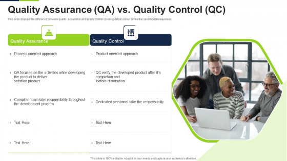 Agile Methodology Quality Control Quality Assurance QA Vs Quality Control QC Ppt Infographic Template Objects PDF
