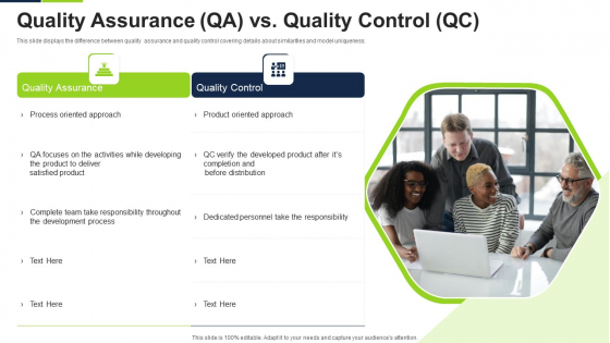 Agile Methodology Quality Control Quality Assurance QA Vs Quality Control QC Ppt Infographic Template Objects PDF Agile Methodology Quality Control Quality Assurance QA Vs Quality Control QC Ppt Infographic Template Objects PDF