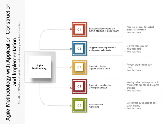Agile Methodology With Application Construction And Implementation Ppt PowerPoint Presentation File Mockup PDF Agile Methodology With Application Construction And Implementation Ppt PowerPoint Presentation File Mockup PDF