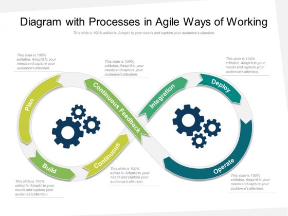 Agile Methodology With Continuous Feedback Ppt PowerPoint Presentation Show Portrait PDF Agile Methodology With Continuous Feedback Ppt PowerPoint Presentation Show Portrait PDF