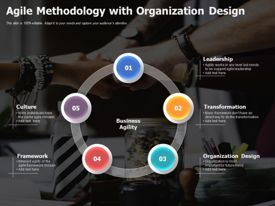 Agile Methodology With Organization Design Ppt PowerPoint Presentation Show Smartart PDF Agile Methodology With Organization Design Ppt PowerPoint Presentation Show Smartart PDF