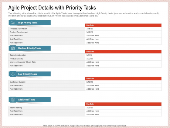 Agile Model Improve Task Team Performance Agile Project Details With Priority Tasks Pictures PDF Agile Model Improve Task Team Performance Agile Project Details With Priority Tasks Pictures PDF