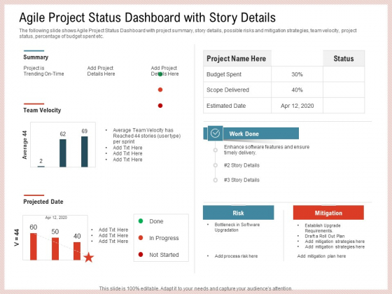Agile Model Improve Task Team Performance Agile Project Status Dashboard With Story Details Template PDF Agile Model Improve Task Team Performance Agile Project Status Dashboard With Story Details Template PDF