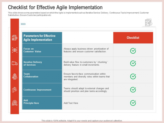 Agile Model Improve Task Team Performance Checklist For Effective Agile Implementation Microsoft PDF Agile Model Improve Task Team Performance Checklist For Effective Agile Implementation Microsoft PDF