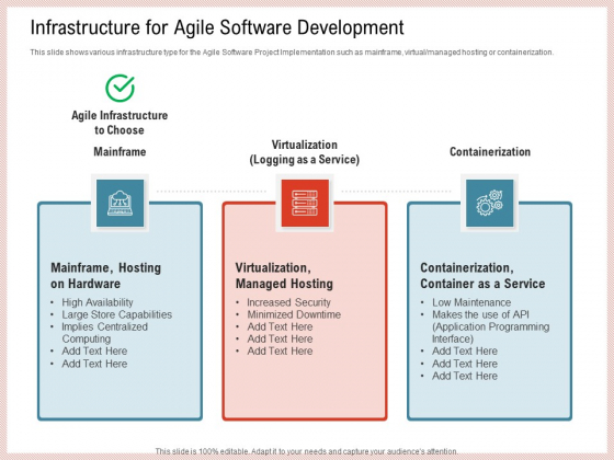 Agile Model Improve Task Team Performance Infrastructure For Agile Software Development Brochure PDF Agile Model Improve Task Team Performance Infrastructure For Agile Software Development Brochure PDF