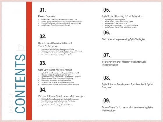 Agile Model Improve Task Team Performance Table Of Contents Ppt Layouts Slideshow PDF Agile Model Improve Task Team Performance Table Of Contents Ppt Layouts Slideshow PDF