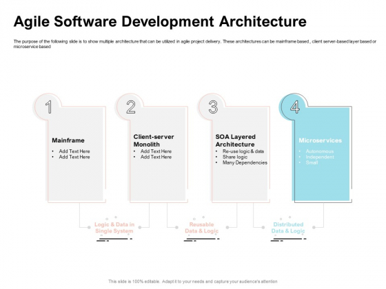 Agile Prioritization Methodology Agile Software Development Architecture Themes PDF Agile Prioritization Methodology Agile Software Development Architecture Themes PDF