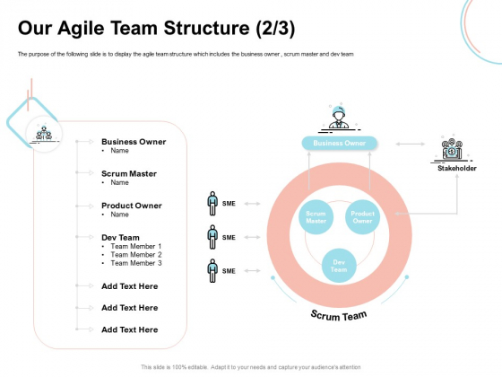 Agile Prioritization Methodology Our Agile Team Structure Scrum Ppt Model Clipart Images PDF Agile Prioritization Methodology Our Agile Team Structure Scrum Ppt Model Clipart Images PDF