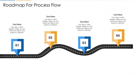 Agile Process Flow It Roadmap For Process Flow Elements PDF