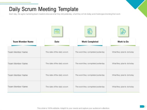 Agile Process Implementation For Marketing Program Daily Scrum Meeting Template Graphics PDF Agile Process Implementation For Marketing Program Daily Scrum Meeting Template Graphics PDF