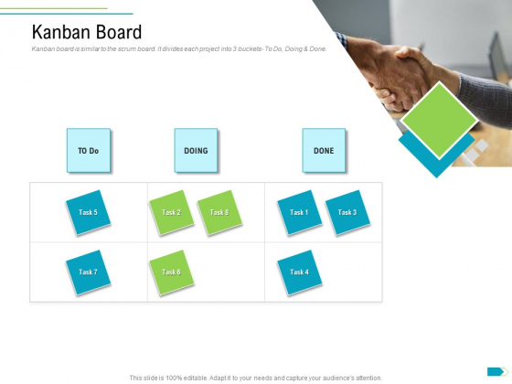 Agile Process Implementation For Marketing Program Kanban Board Background PDF