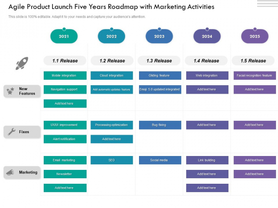 Agile Product Launch Five Years Roadmap With Marketing Activities Pictures Agile Product Launch Five Years Roadmap With Marketing Activities Pictures