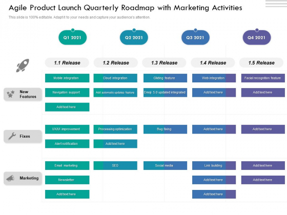 Agile Product Launch Quarterly Roadmap With Marketing Activities Rules Agile Product Launch Quarterly Roadmap With Marketing Activities Rules
