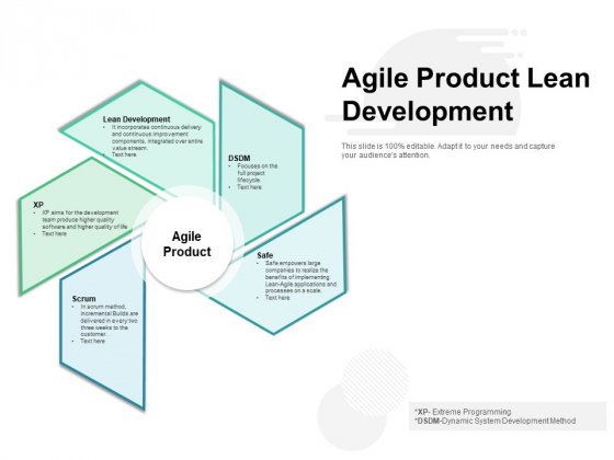 Agile Product Lean Development Ppt PowerPoint Presentation Layouts Structure PDF Agile Product Lean Development Ppt PowerPoint Presentation Layouts Structure PDF