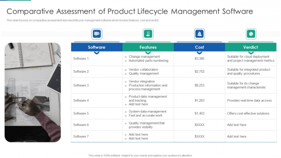 Agile Product Life Process Management Comparative Assessment Of Product Lifecycle Management Software Formats PDF