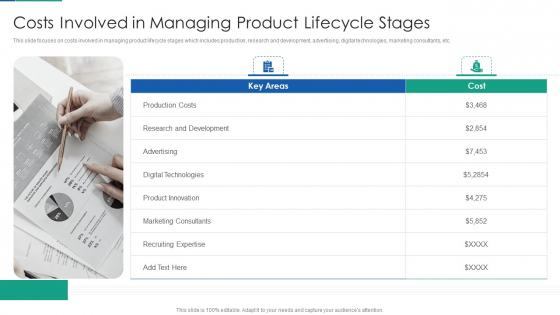Agile Product Life Process Management Costs Involved In Managing Product Lifecycle Stages Background PDF