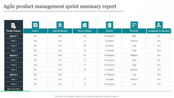 Agile Product Management Sprint Summary Report Structure PDF