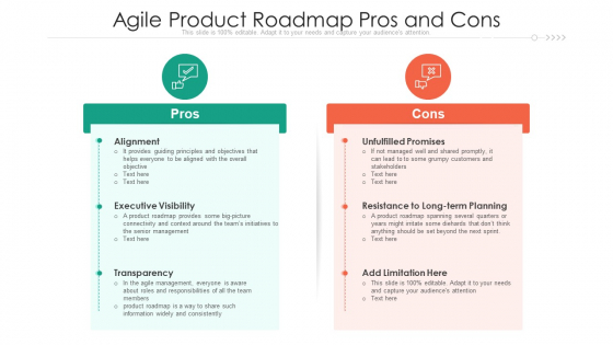 Agile Product Roadmap Pros And Cons Ppt PowerPoint Presentation File Visual Aids PDF