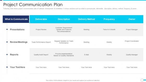Agile Project Administration Procedure Project Communication Plan Background PDF