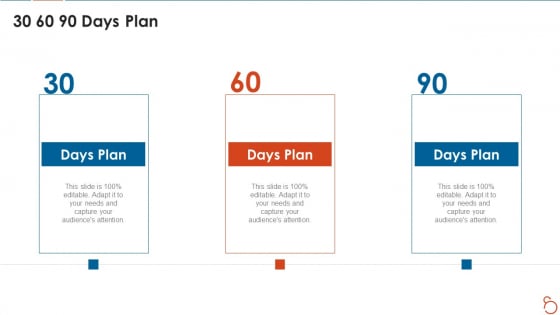 Agile Project Expenses Projection IT 30 60 90 Days Plan Infographics PDF Agile Project Expenses Projection IT 30 60 90 Days Plan Infographics PDF