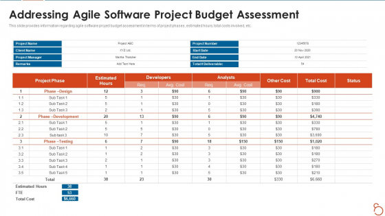 Agile Project Expenses Projection IT Addressing Agile Software Project Budget Assessment Clipart PDF