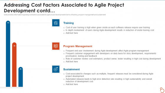 Agile Project Expenses Projection IT Addressing Cost Factors Associated To Agile Project Development Contd Structure PDF