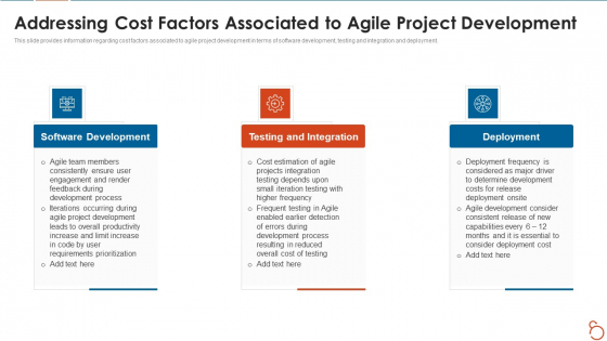 Agile Project Expenses Projection IT Addressing Cost Factors Associated To Agile Project Development Guidelines PDF