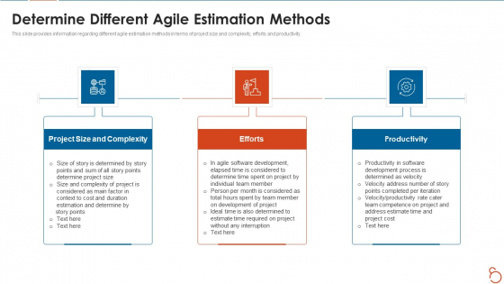 Agile Project Expenses Projection IT Determine Different Agile Estimation Methods Graphics PDF Agile Project Expenses Projection IT Determine Different Agile Estimation Methods Graphics PDF