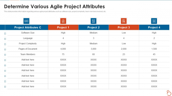 Agile Project Expenses Projection IT Determine Various Agile Project Attributes Summary PDF