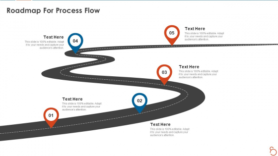 Agile Project Expenses Projection IT Roadmap For Process Flow Information PDF