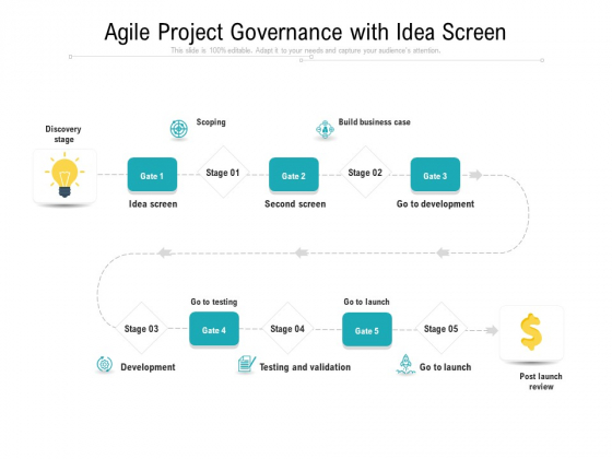 Agile Project Governance With Idea Screen Ppt PowerPoint Presentation Infographic Template Graphics Download PDF Agile Project Governance With Idea Screen Ppt PowerPoint Presentation Infographic Template Graphics Download PDF