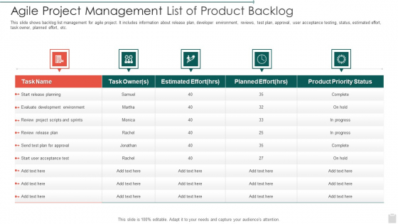 Agile Project Management List Of Product Backlog Rules PDF Agile Project Management List Of Product Backlog Rules PDF