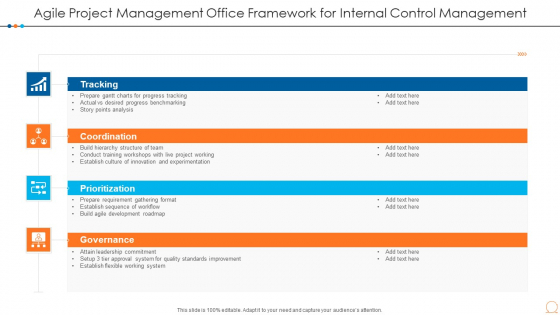 Agile Project Management Office Framework For Internal Control Management Structure PDF