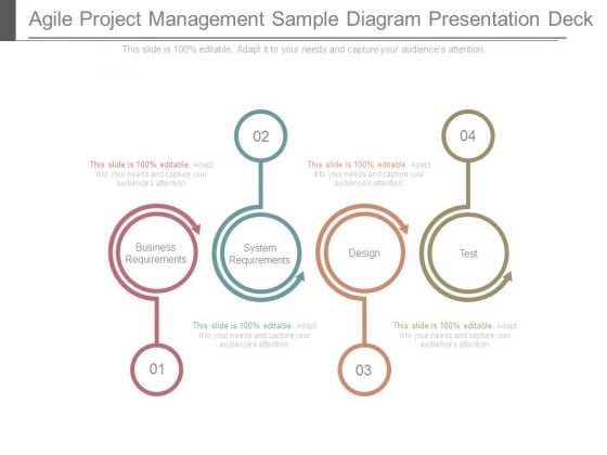 agile project management sample diagram presentation deck