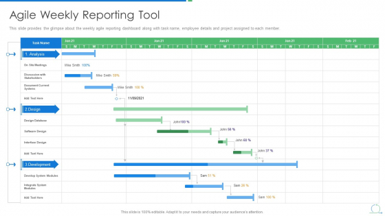 Agile Project Management Strategy Agile Weekly Reporting Tool Information PDF