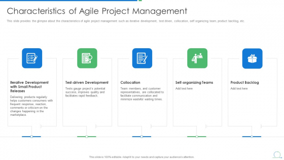 Agile Project Management Strategy Characteristics Of Agile Project Management Rules PDF Agile Project Management Strategy Characteristics Of Agile Project Management Rules PDF