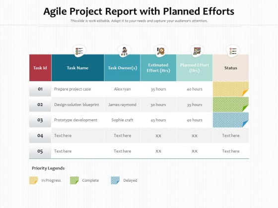 Agile Project Report With Planned Efforts Ppt PowerPoint Presentation Styles PDF Agile Project Report With Planned Efforts Ppt PowerPoint Presentation Styles PDF