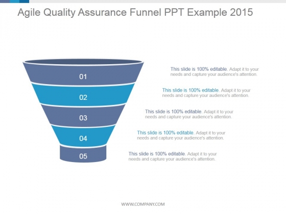 Agile Quality Assurance Funnel 2015 Ppt PowerPoint Presentation Microsoft Agile Quality Assurance Funnel 2015 Ppt PowerPoint Presentation Microsoft