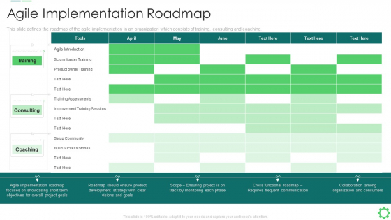 Agile Quality Control Framework IT Agile Implementation Roadmap Clipart PDF Agile Quality Control Framework IT Agile Implementation Roadmap Clipart PDF