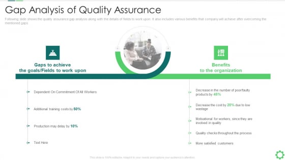 Agile Quality Control Framework IT Gap Analysis Of Quality Assurance Background PDF Agile Quality Control Framework IT Gap Analysis Of Quality Assurance Background PDF