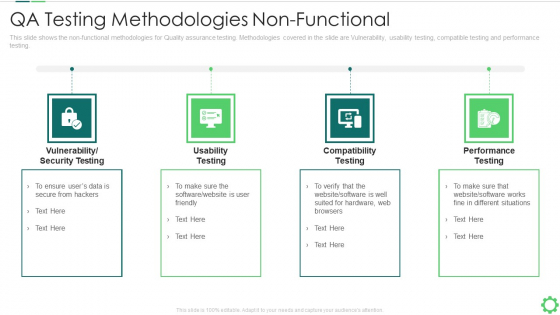 Agile Quality Control Framework IT QA Testing Methodologies Nonfunctional Information PDF Agile Quality Control Framework IT QA Testing Methodologies Nonfunctional Information PDF