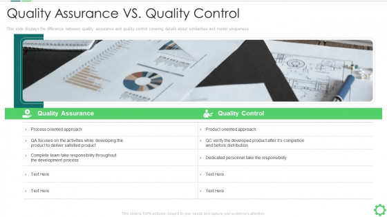 Agile Quality Control Framework IT Quality Assurance VS Quality Control Download PDF