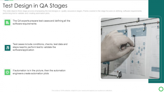 Agile Quality Control Framework IT Test Design In QA Stages Inspiration PDF