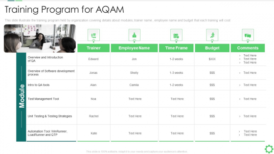 Agile Quality Control Framework IT Training Program For AQAM Guidelines PDF