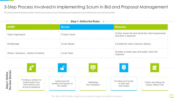 Agile RFP 3 Step Process Involved In Implementing Scrum Ppt Portfolio Graphics Design PDF Agile RFP 3 Step Process Involved In Implementing Scrum Ppt Portfolio Graphics Design PDF