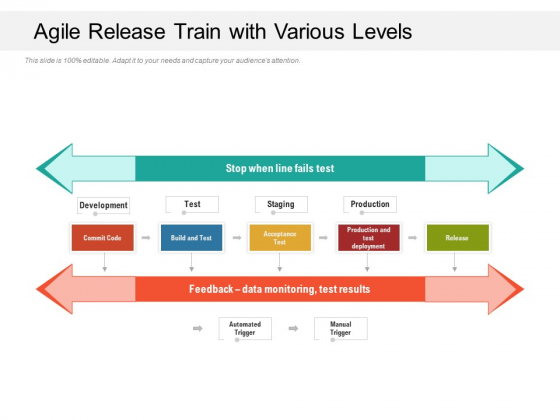 Agile_Release_Train_With_Various_Levels_Ppt_PowerPoint_Presentation_Gallery_Microsoft_PDF_Slide_1