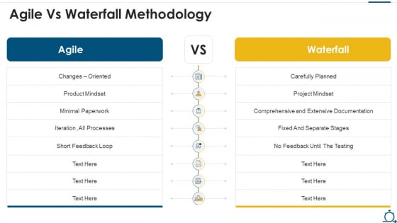 Agile SDLC IT Agile Vs Waterfall Methodology Ppt Portfolio Gallery PDF Agile SDLC IT Agile Vs Waterfall Methodology Ppt Portfolio Gallery PDF