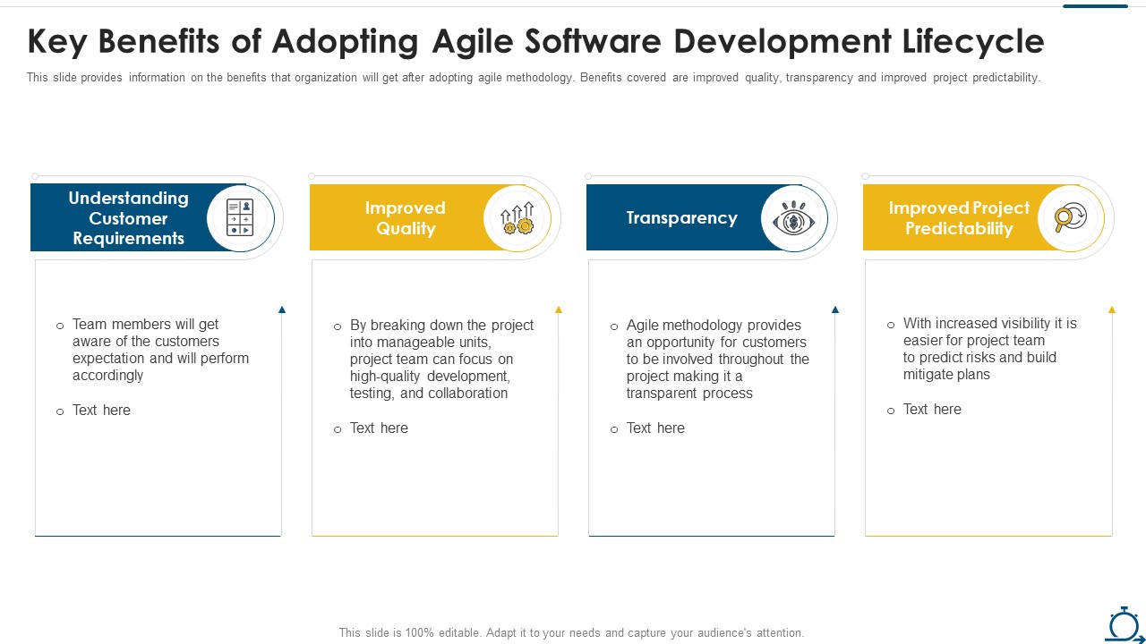 Agile SDLC IT Key Benefits Of Adopting Agile Software Development Lifecycle  Ppt Model Example Topics PDF - PowerPoint Templates