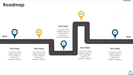 Agile SDLC IT Roadmap Ppt Layouts Format PDF Agile SDLC IT Roadmap Ppt Layouts Format PDF