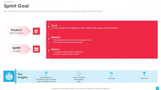 Agile Scrum Artifacts Sprint Goal Ppt Layouts Good PDF Agile Scrum Artifacts Sprint Goal Ppt Layouts Good PDF
